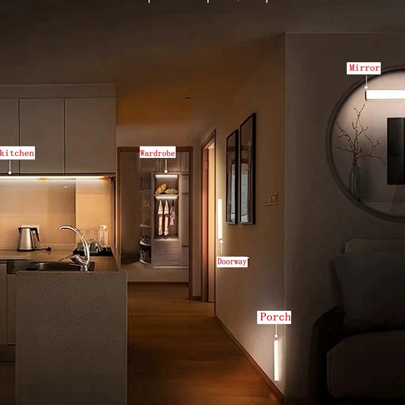 Rechargeable Motion Sensor LED Light – Wireless Cabinet & Stair Lamp with Type-C Charging (Cold/Warm White Options)
