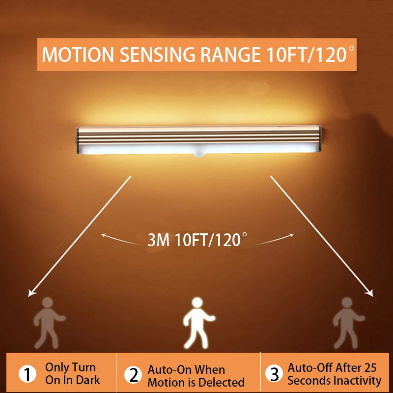 Rechargeable Motion Sensor LED Light – Wireless Cabinet & Stair Lamp with Type-C Charging (Cold/Warm White Options)